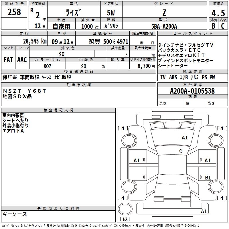 TOYOTA RAIZE