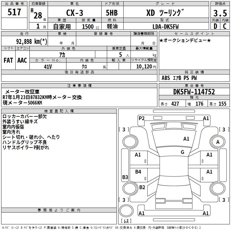 MAZDA CX-3