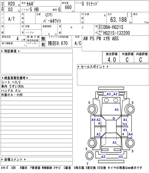 SUZUKI CERVO