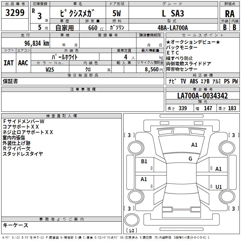 TOYOTA PIXIS MEGA