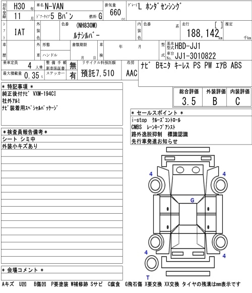 HONDA N-VAN