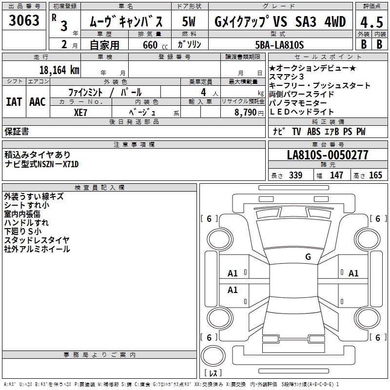 DAIHATSU MOVE CANBUS