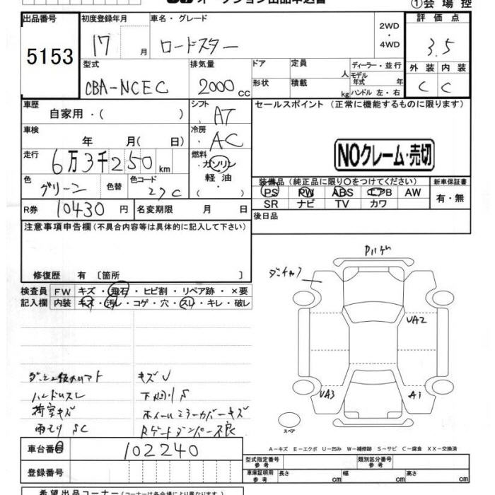 MAZDA ROADSTER