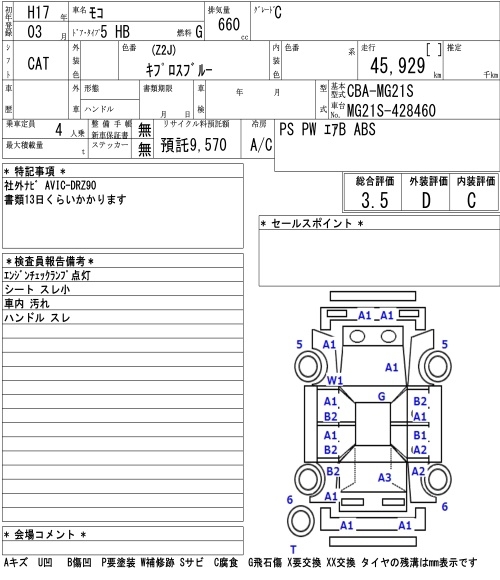 NISSAN MOCO