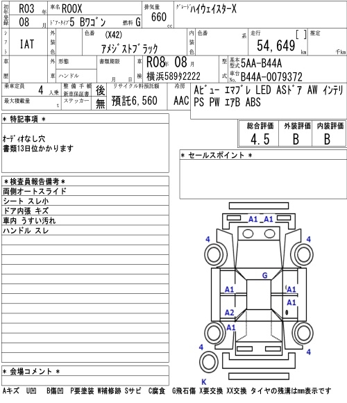 NISSAN ROOX