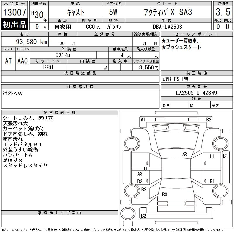 DAIHATSU CAST