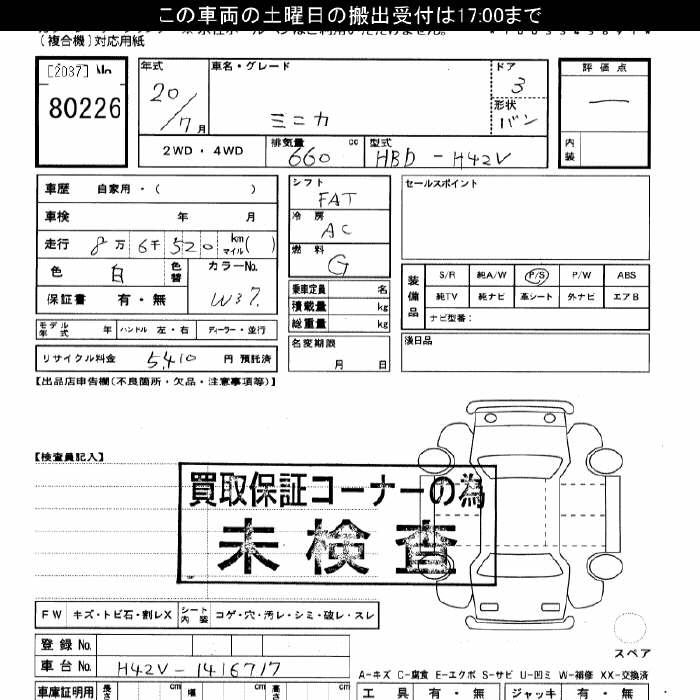 MITSUBISHI MINICA
