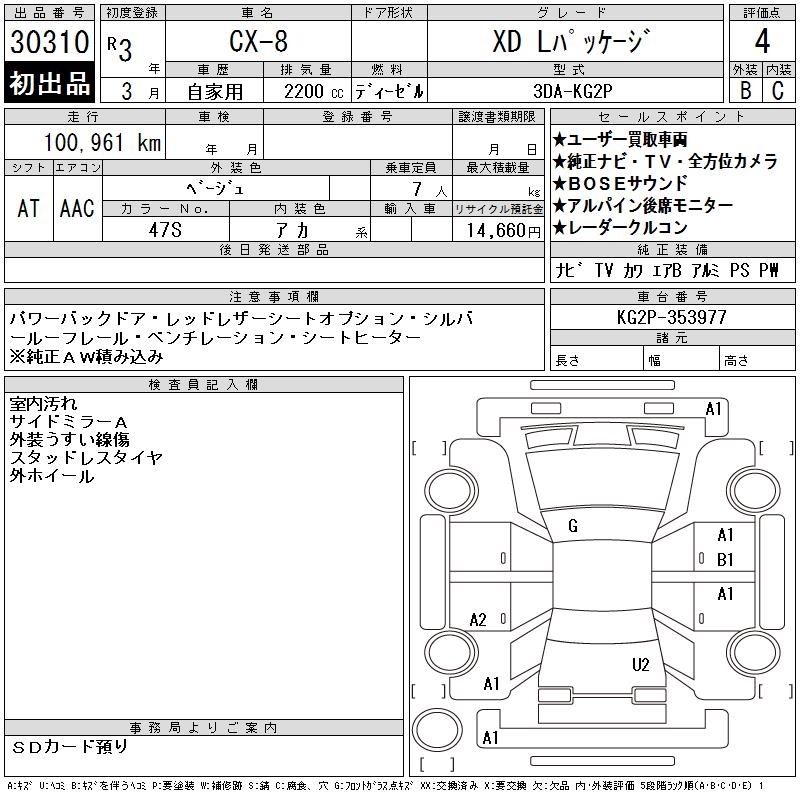 MAZDA CX-8