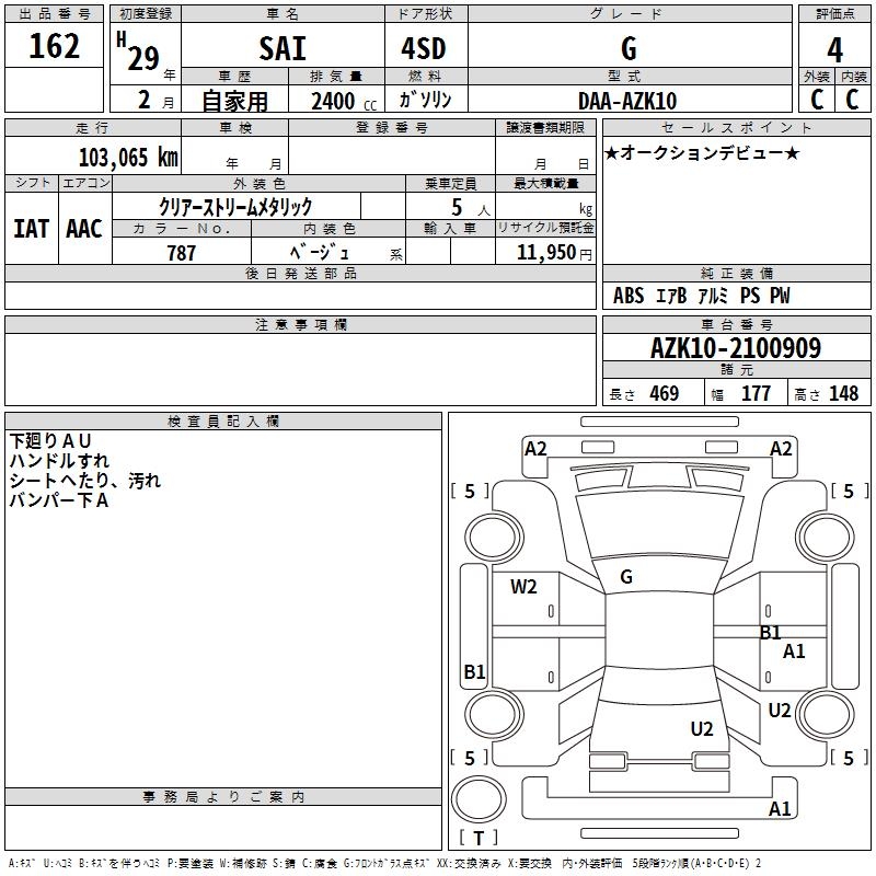 TOYOTA SAI