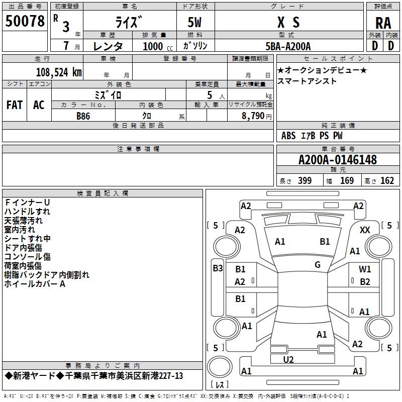 TOYOTA RAIZE