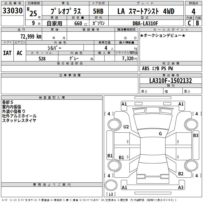 SUBARU PLEO PLUS