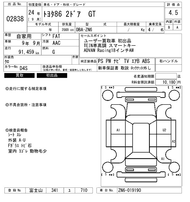 TOYOTA GT 86