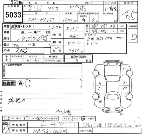 SUZUKI SOLIO
