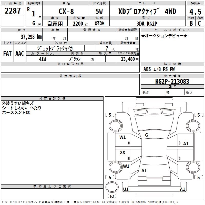 MAZDA CX-8