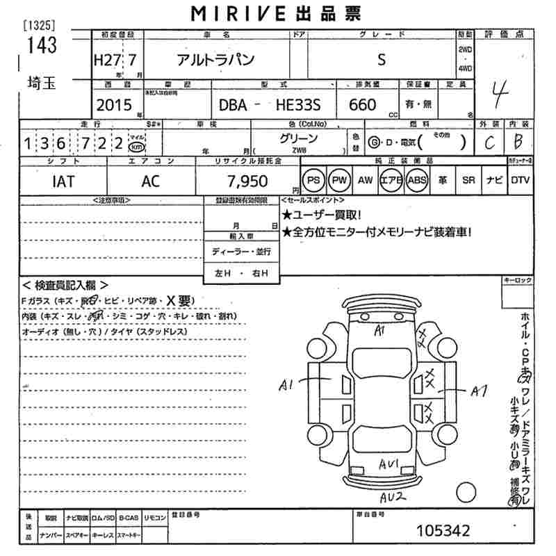 SUZUKI ALTO LAPIN