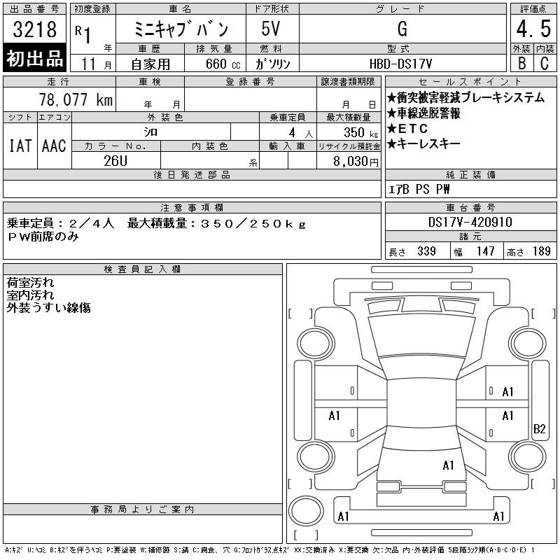 MITSUBISHI MINICAB