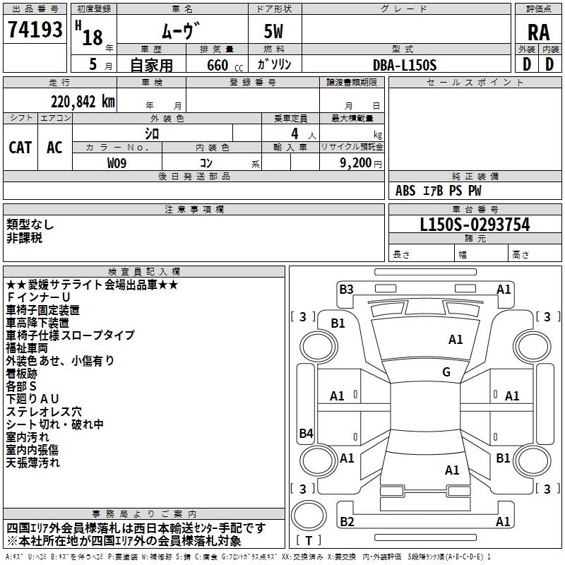 DAIHATSU MOVE