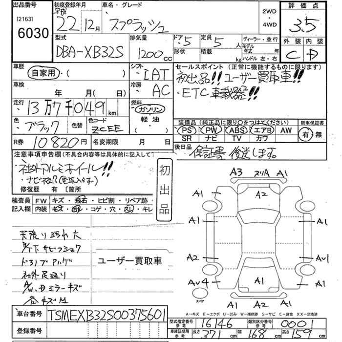 SUZUKI SPLASH