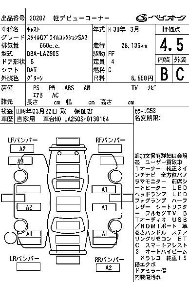 DAIHATSU CAST