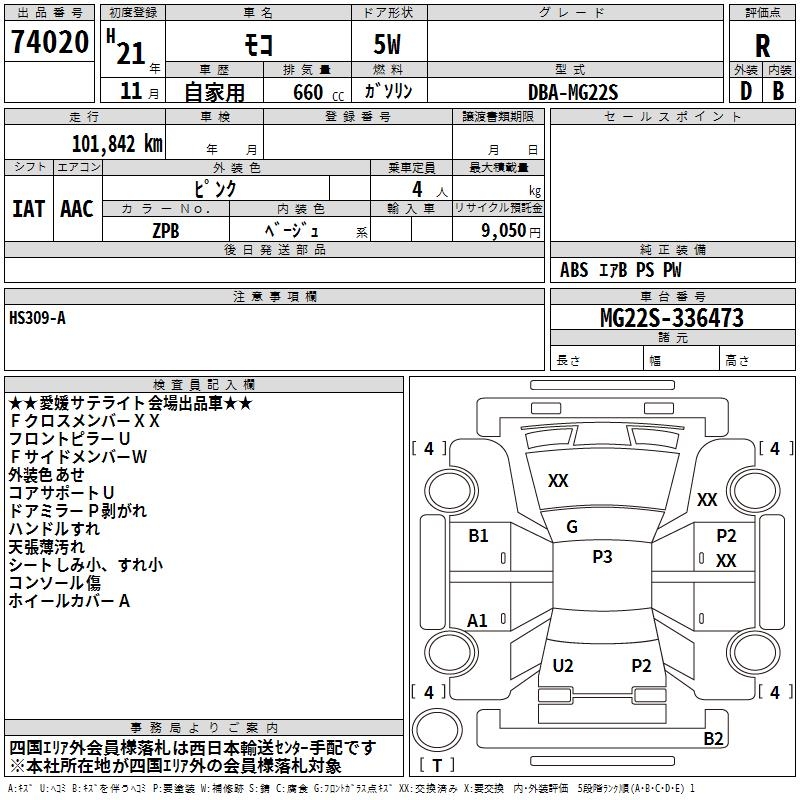 NISSAN MOCO