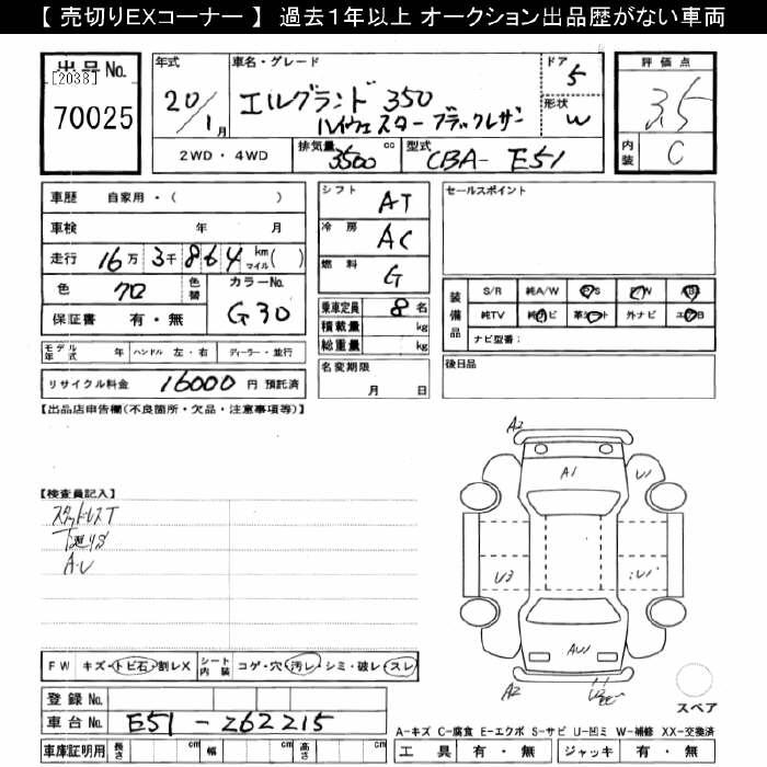 NISSAN ELGRAND