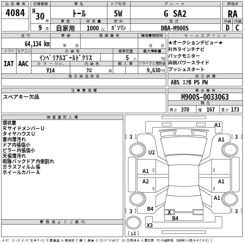 DAIHATSU THOR