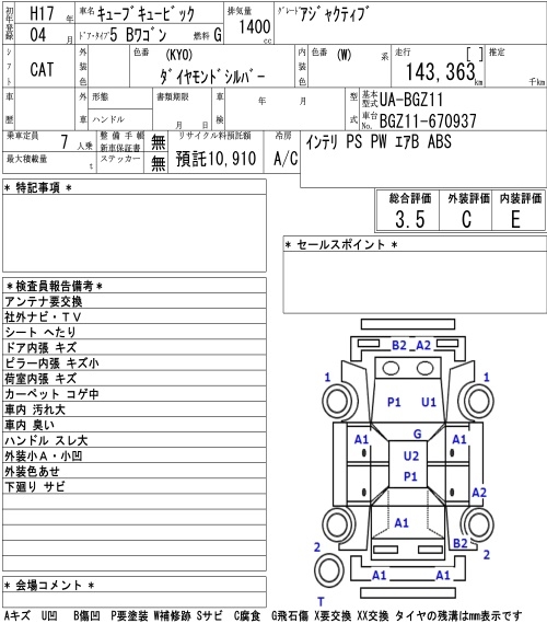 NISSAN CUBE CUBIC