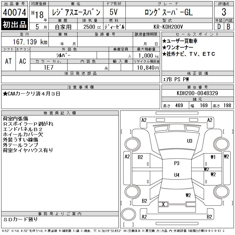TOYOTA REGIUS ACE