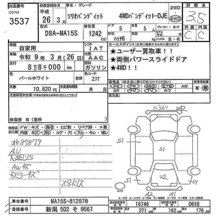 SUZUKI SOLIO
