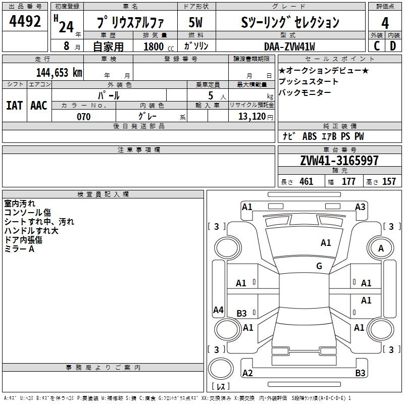TOYOTA PRIUS ALPHA