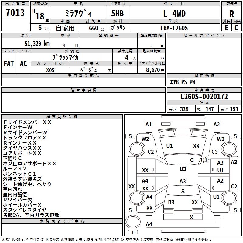 DAIHATSU MIRA AVY