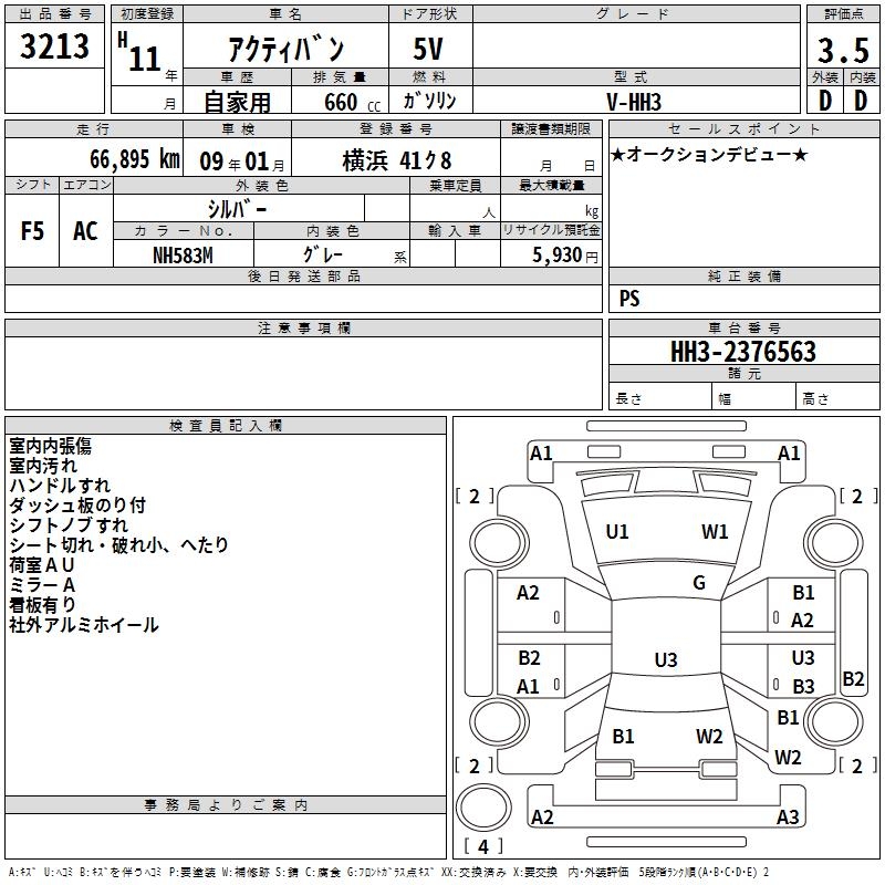 HONDA ACTY