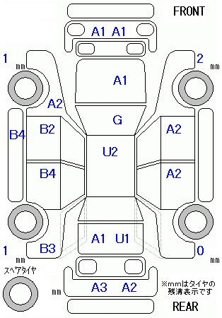 HONDA N-BOX+