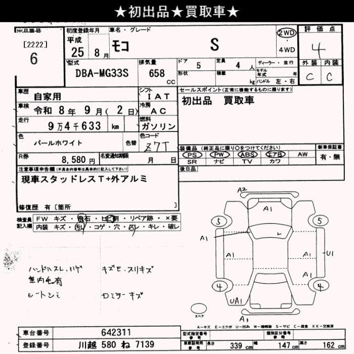 NISSAN MOCO