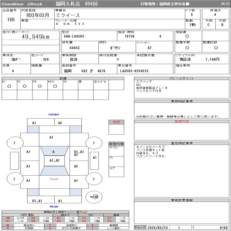 DAIHATSU MIRA E:S