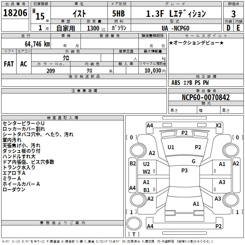 TOYOTA IST