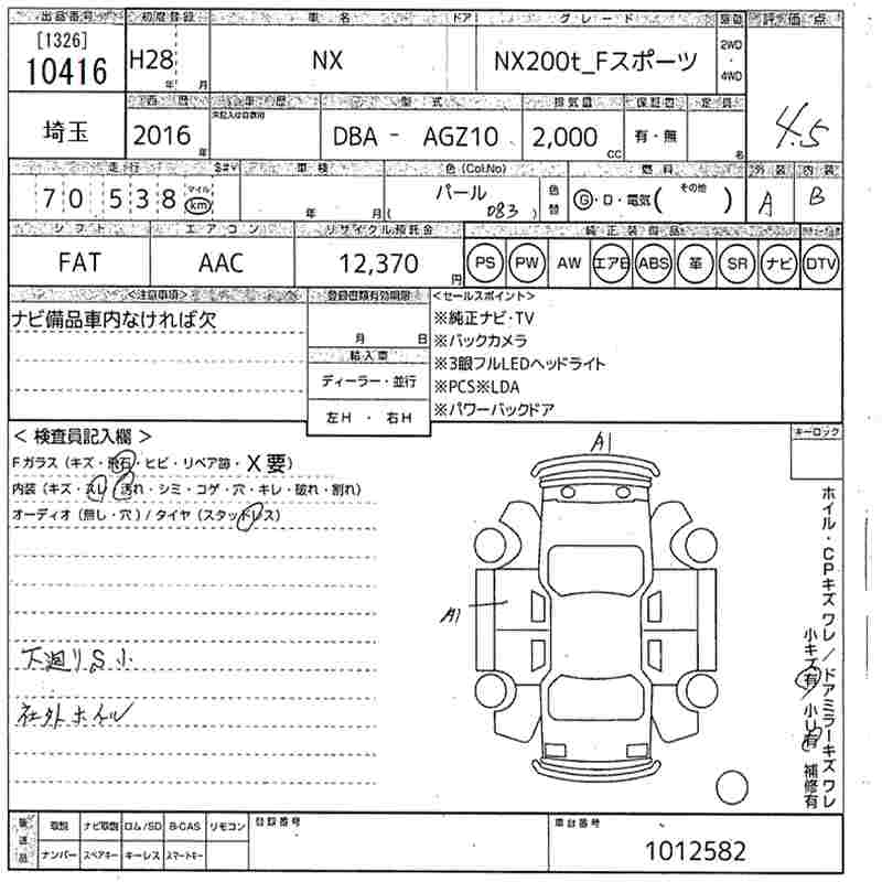 LEXUS NX200T