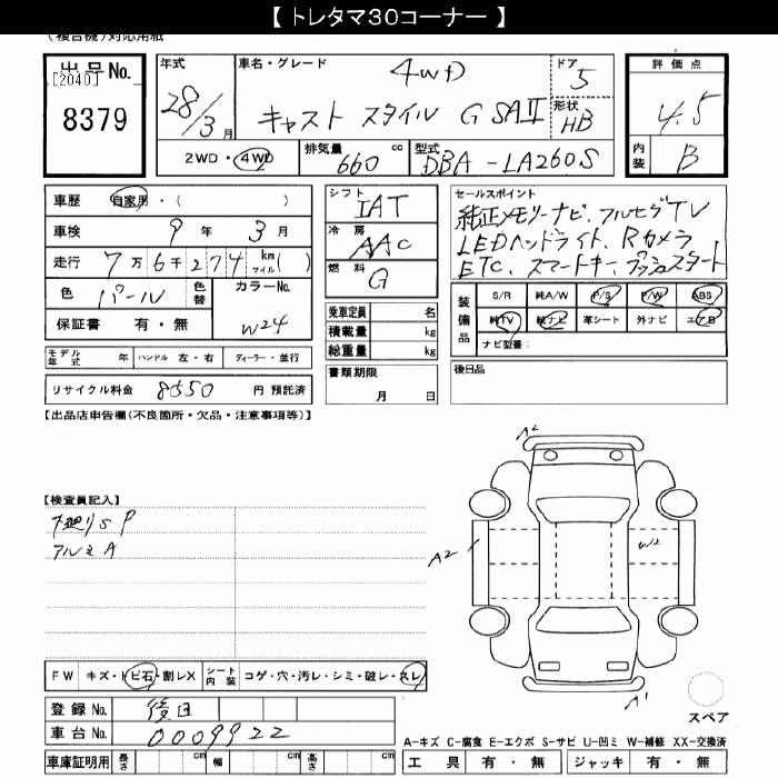 DAIHATSU CAST