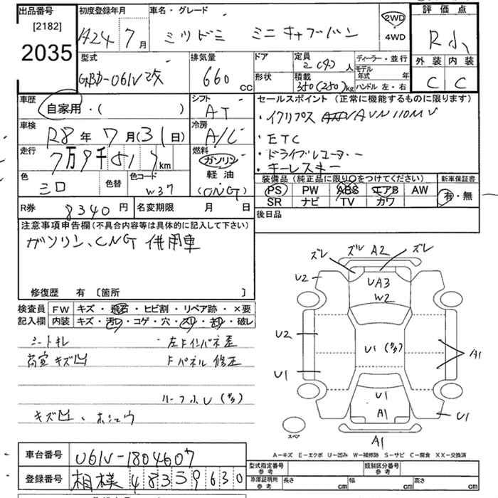 MITSUBISHI MINICAB