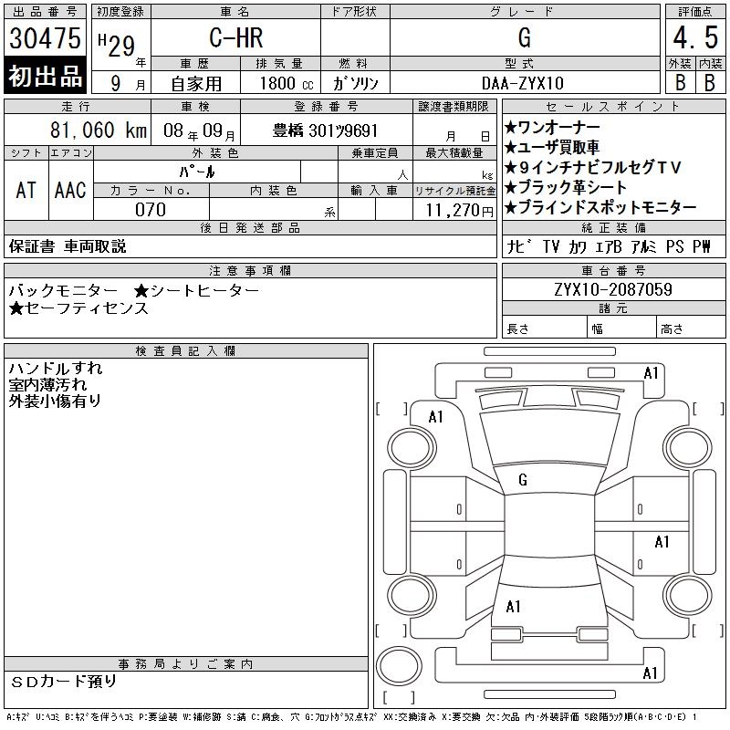 TOYOTA C-HR