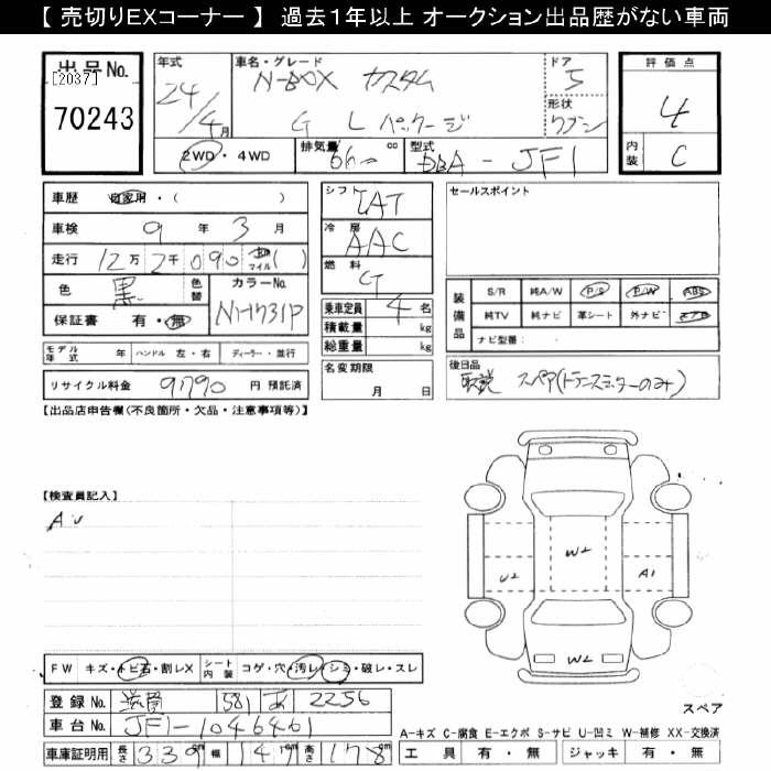 HONDA N-BOX+