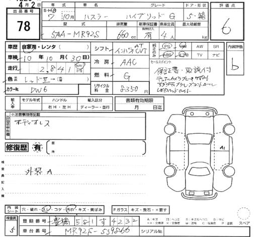 SUZUKI HUSTLER