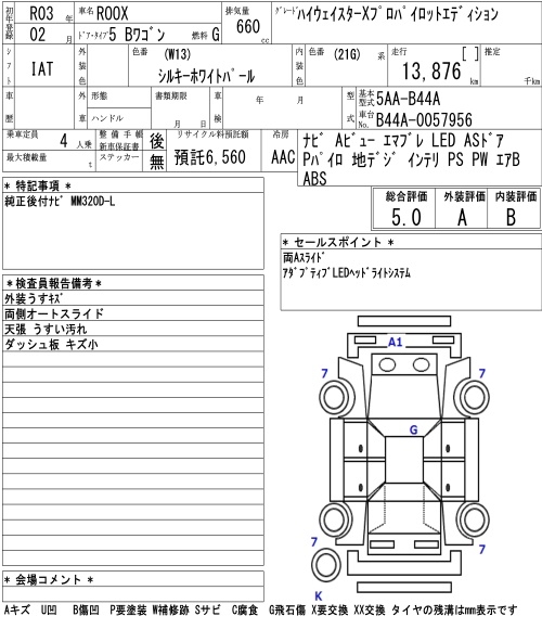 NISSAN ROOX