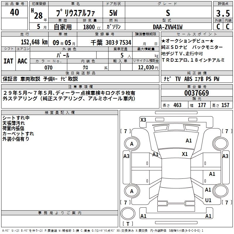 TOYOTA PRIUS ALPHA