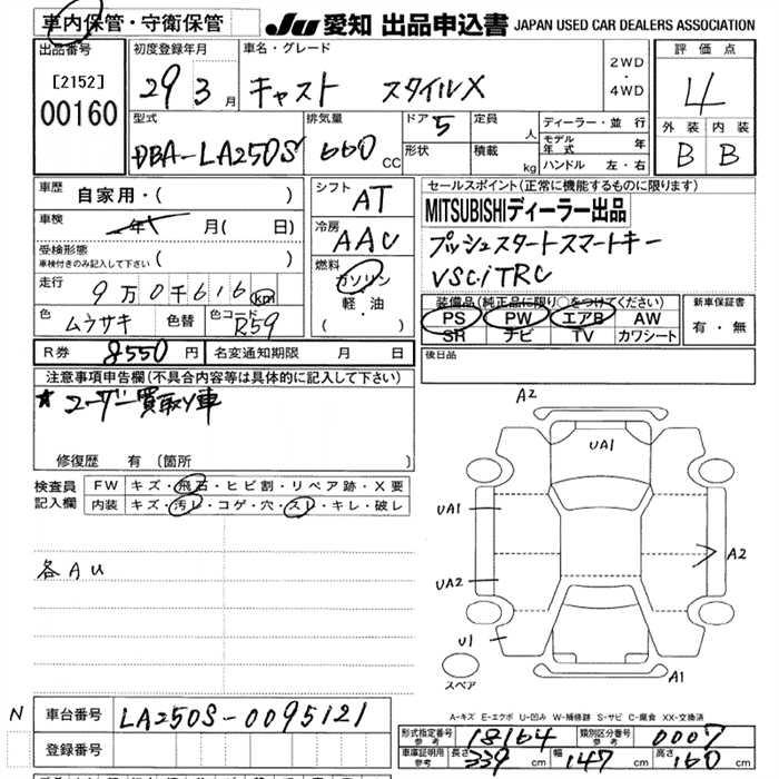 DAIHATSU CAST