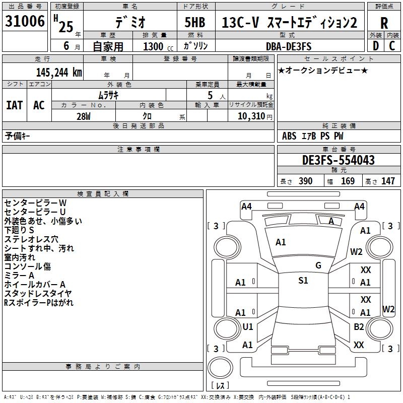 MAZDA DEMIO
