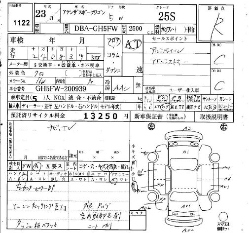 MAZDA ATENZA