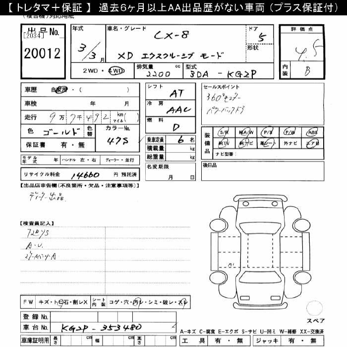 MAZDA CX-8
