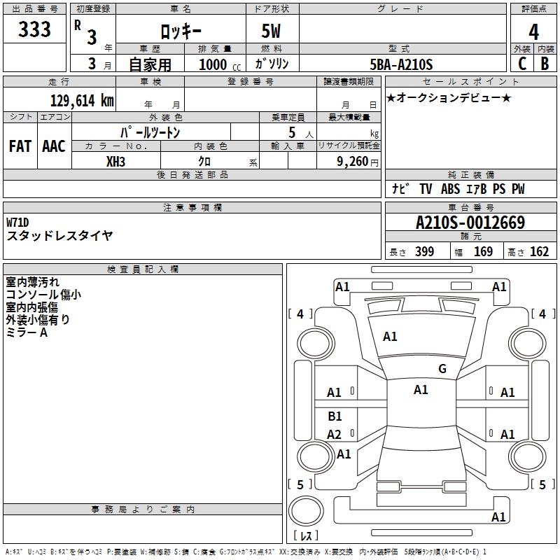 DAIHATSU ROCKY