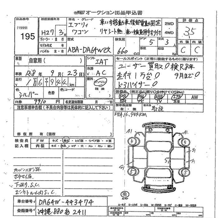 SUZUKI EVERY